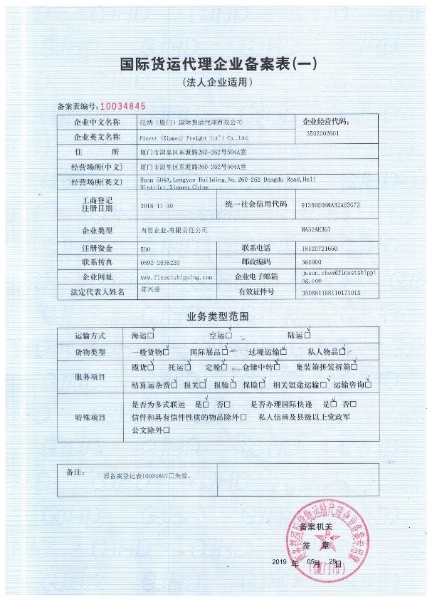 Ministry of Commerce Class-A License
